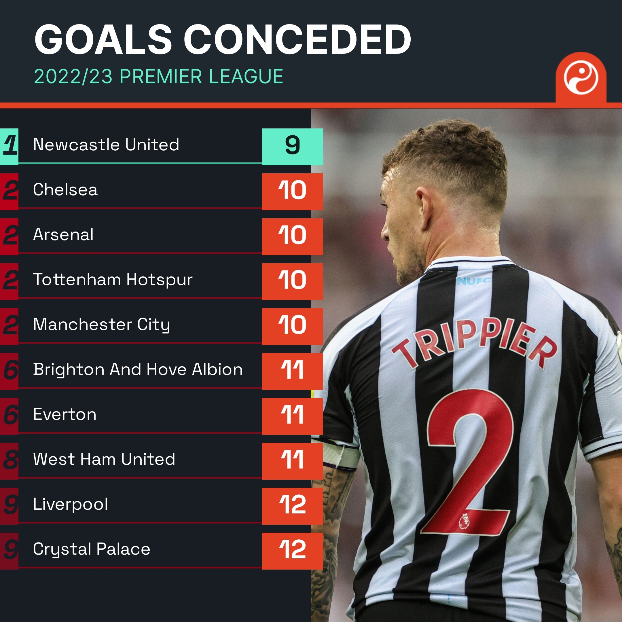 A级劲旅 A级劲旅